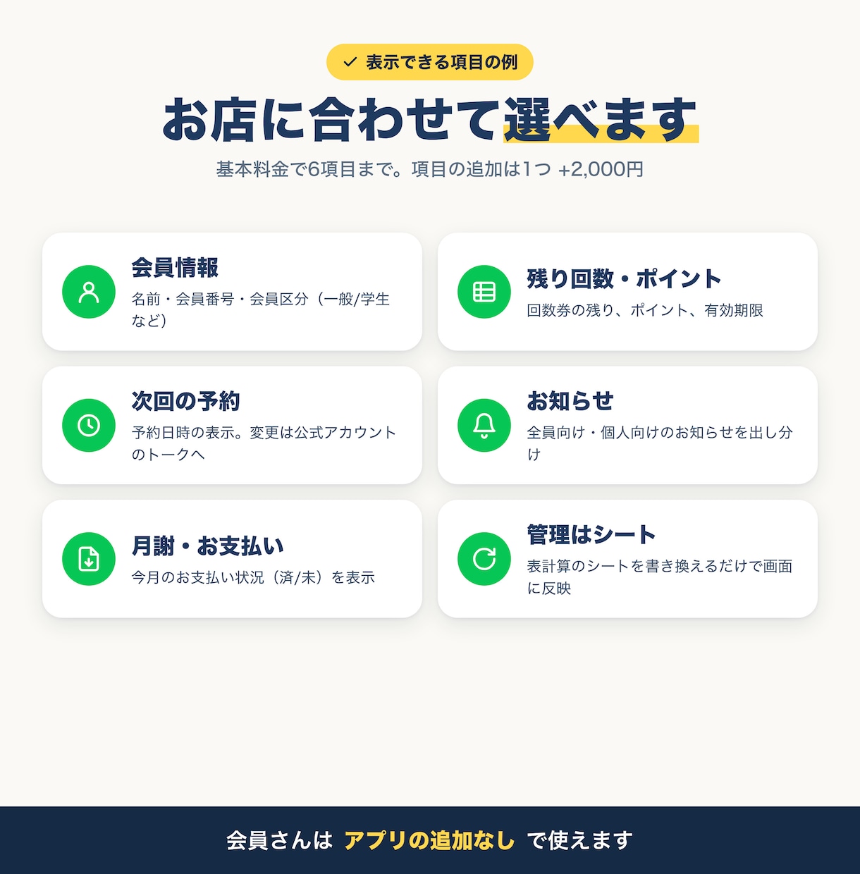 LINEから開ける会員マイページを作ります 月額の利用料0円。会員管理はいつもの表計算で イメージ2
