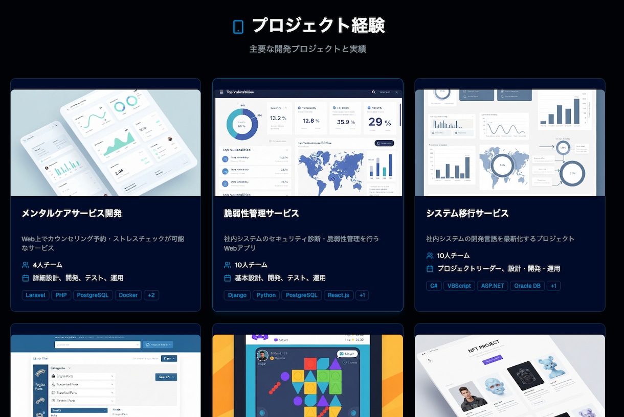 デザイン無しでもLP制作します 【複数のパターンからお選びいただけます！】 イメージ9