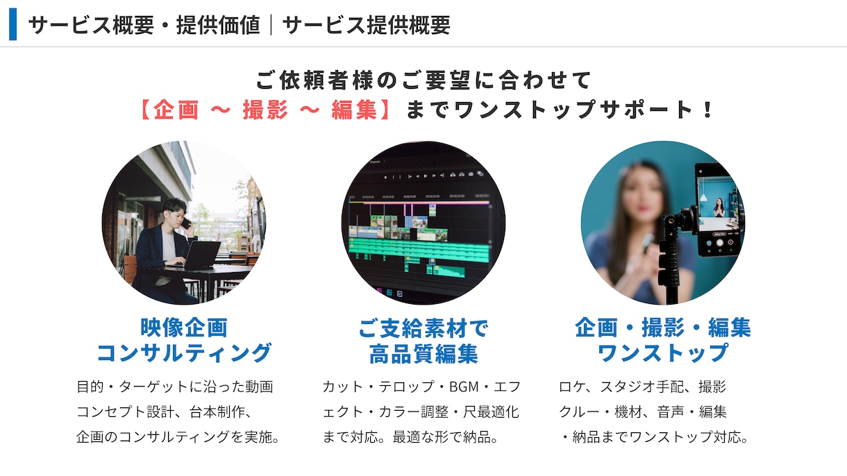 高品質な動画をプロがまるごと制作・編集します PR動画・YouTubeコンサル・SNS動画まで実績50本 イメージ3