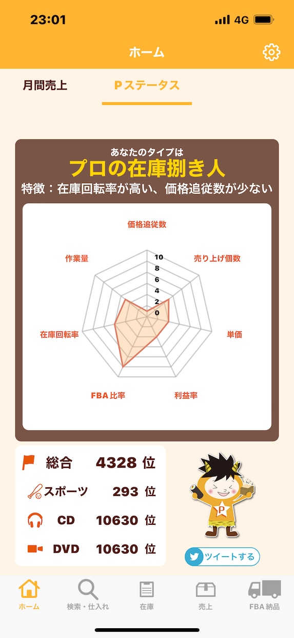 せどり、物販のお悩みに応えます Amazon物販でのお悩み相談 イメージ4