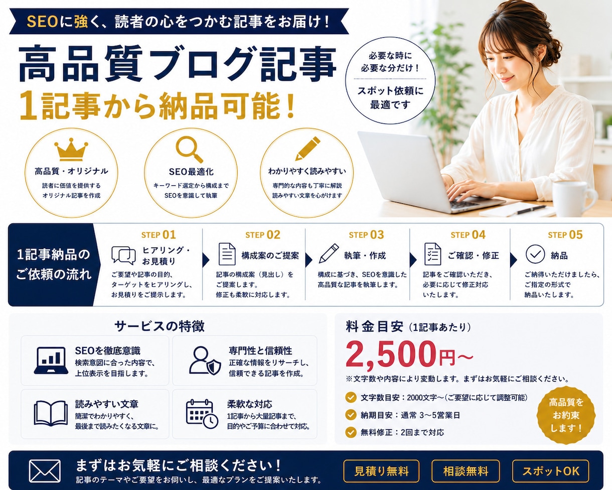 2000文字のブログ・note記事を作成します 直接入稿可能！構成も丸投げOK！ イメージ1