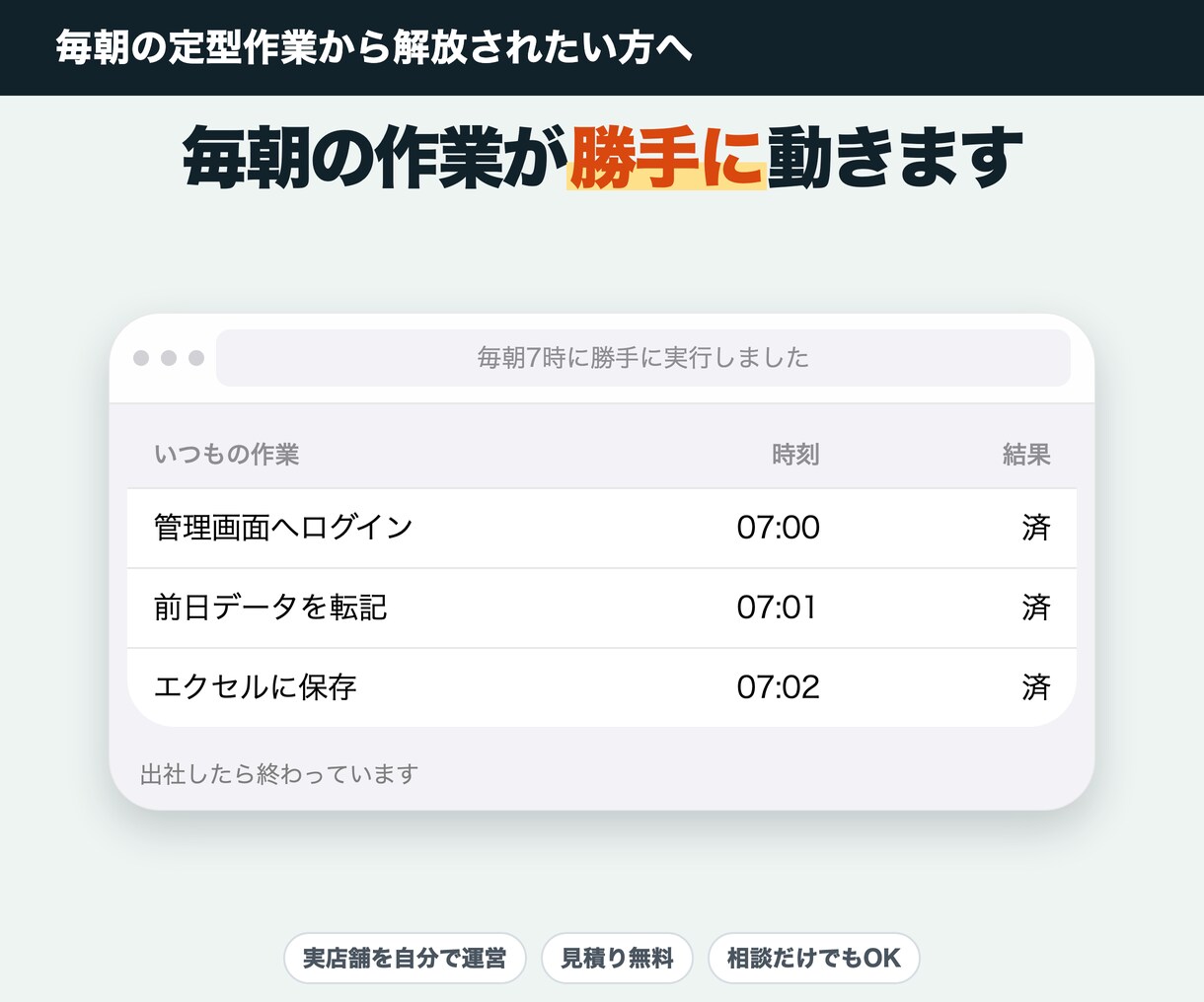 毎日のパソコン作業を自動化するツールを作ります 毎朝同じ画面を開いて同じ手入力。勝手に動くようにします イメージ1