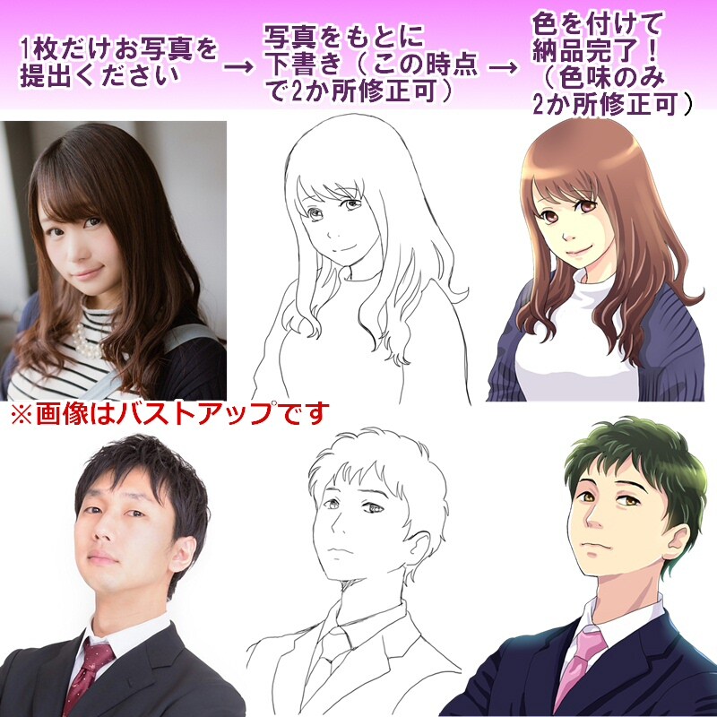 アニメ・コミック風の似顔絵お描きします アイコン、名刺、webサイト、プレゼントなどに イメージ2