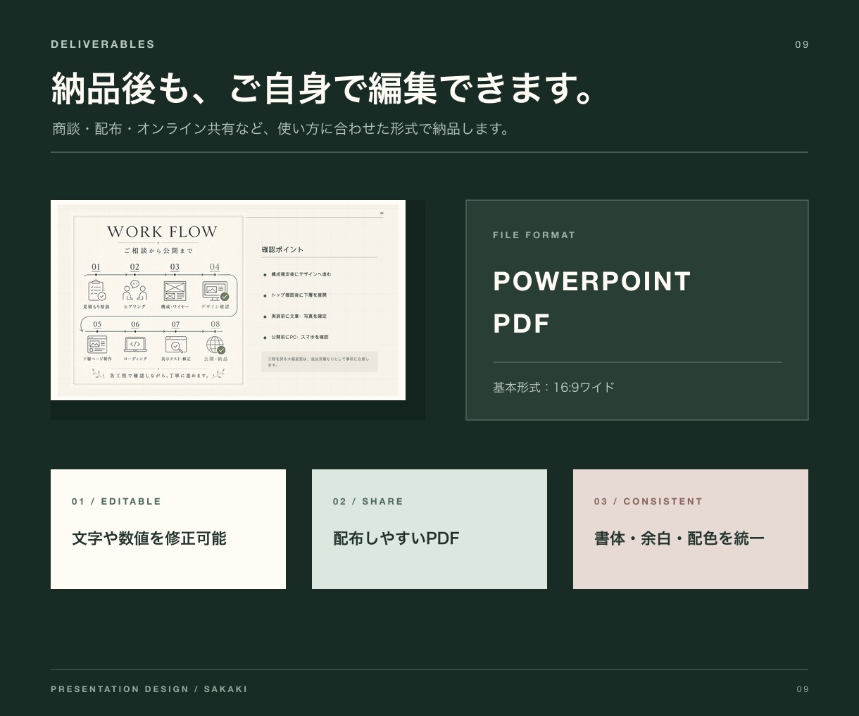 伝わる営業・提案資料を構成から作成します 原稿やメモを整理し、図解・デザインまで一貫対応 イメージ9