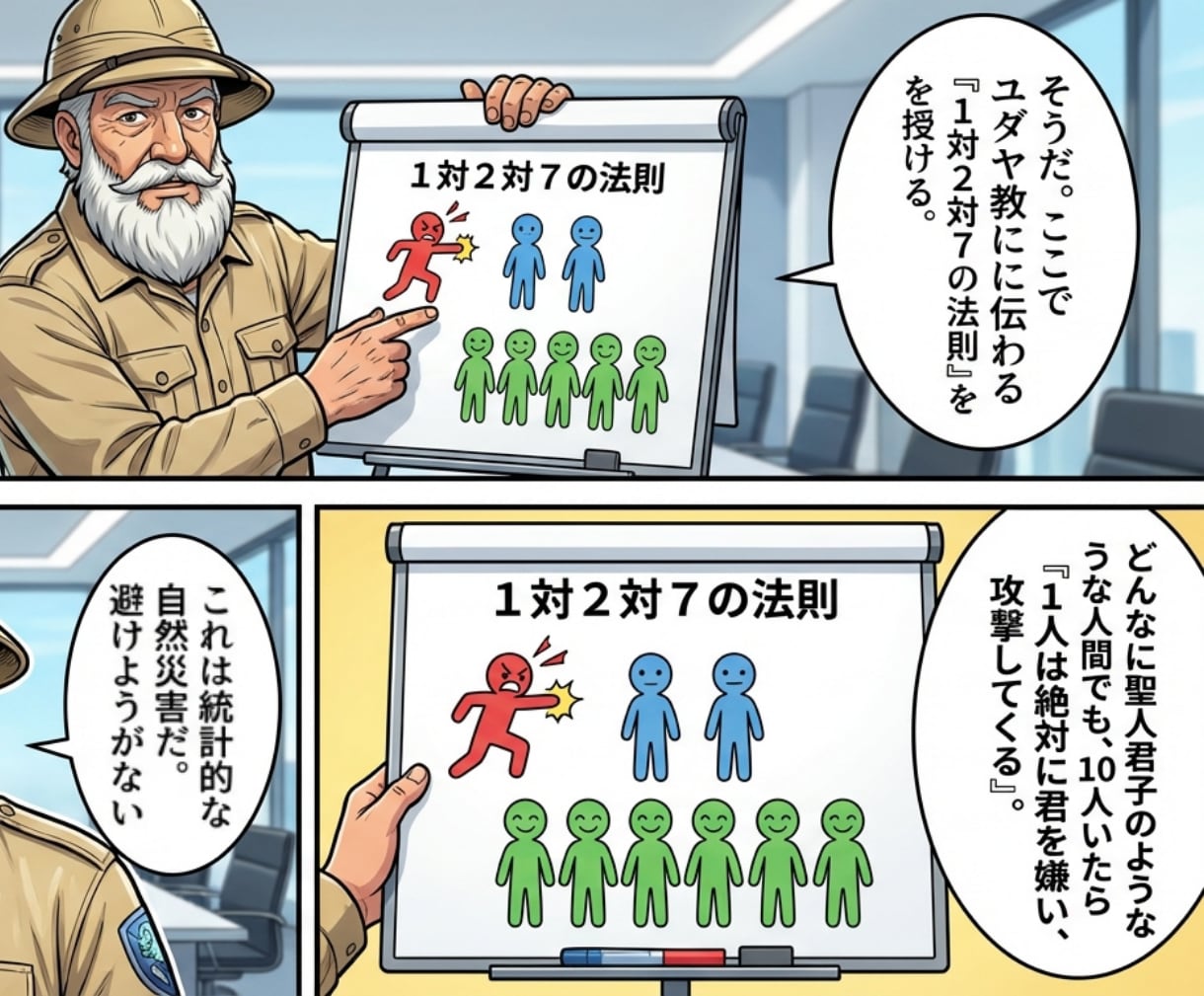 元7億COO監修|漫画「採用・PR」動画制作します 素材ゼロでOK!丸投げで完成まで代行!伝わる動画を作ります! イメージ5