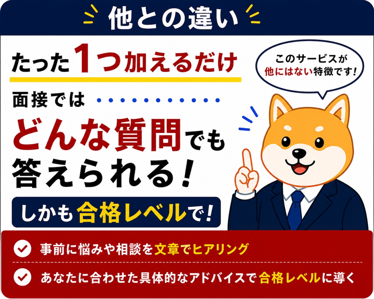 教員採用2次試験　面接対策します 模擬授業・場面指導・自己PRなどを合格ラインまで修正します。 イメージ2