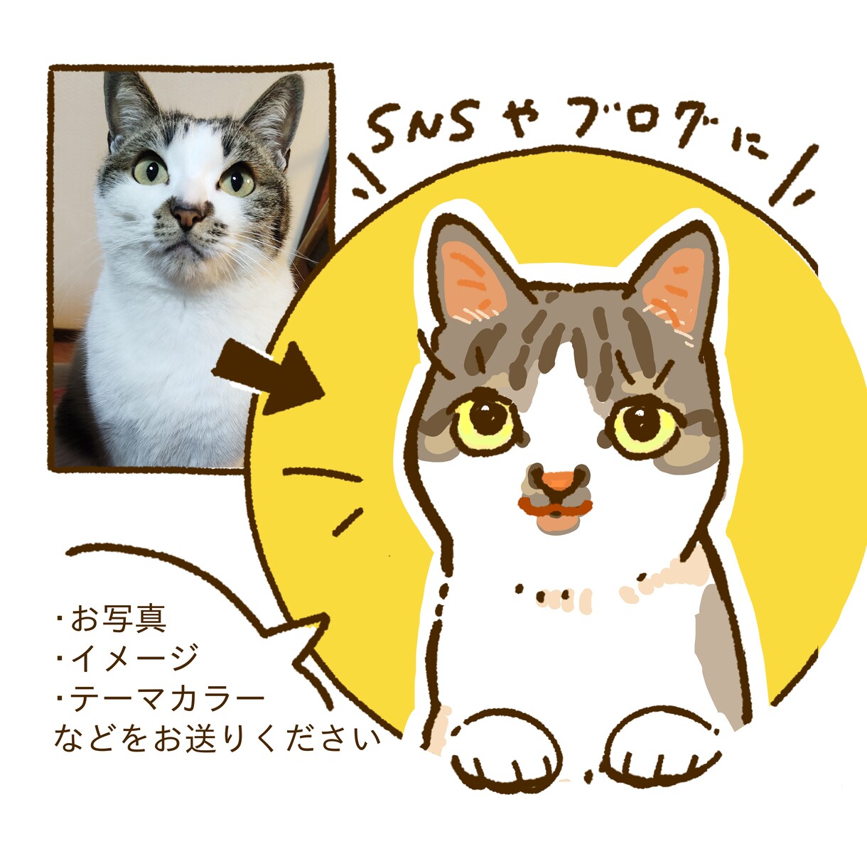 かわいくて目をひく！動物のアイコン作成します SNSやブログ、企業キャラクターにも！ イメージ1