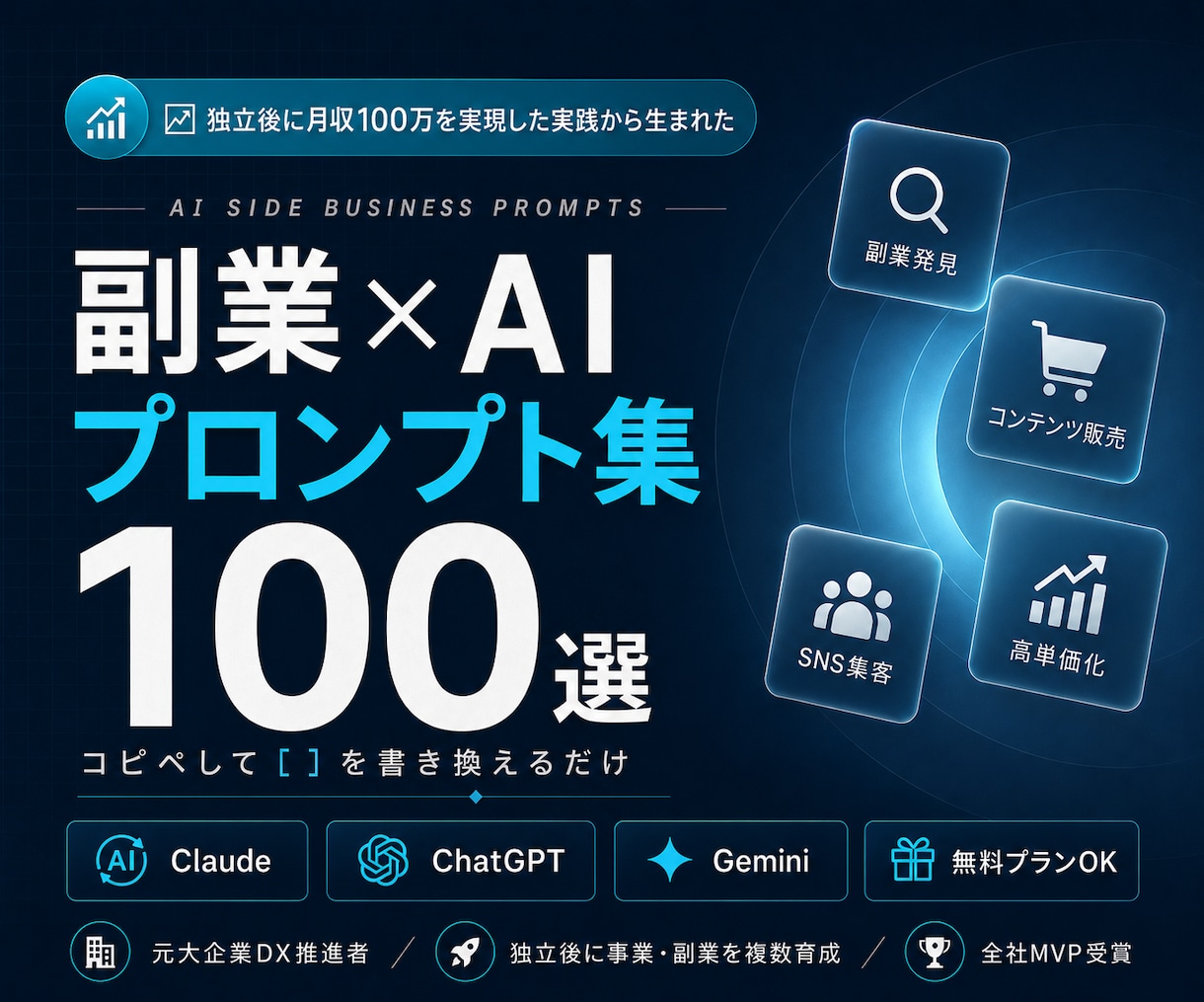 副業×AIプロンプト集100選をお届けします 立ち上げ〜安定化まで。副業の全工程をAIで効率化 イメージ1