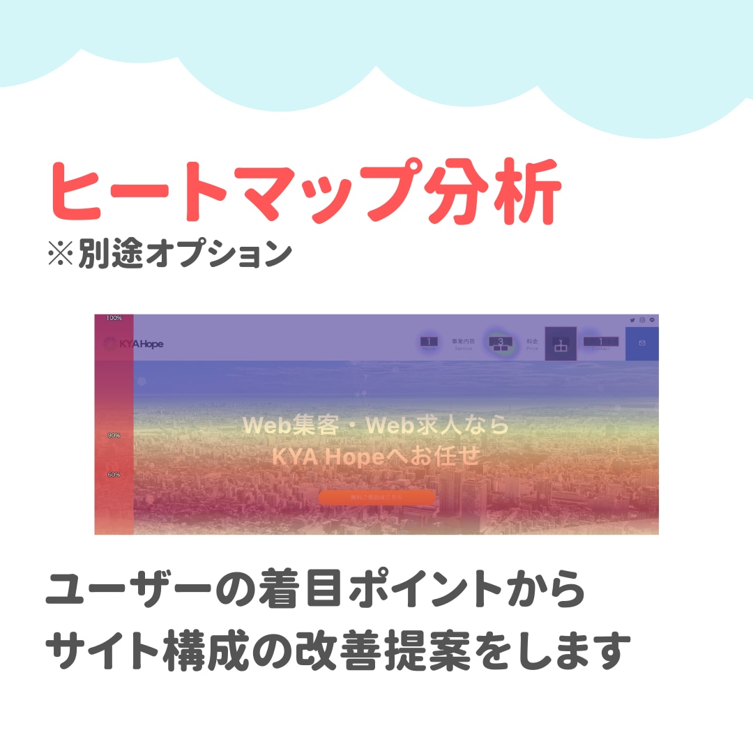 現在のWebサイトに足りない事を徹底的に分析します Web担当者必見！サイトから集客できるよう改善提案します！ イメージ7