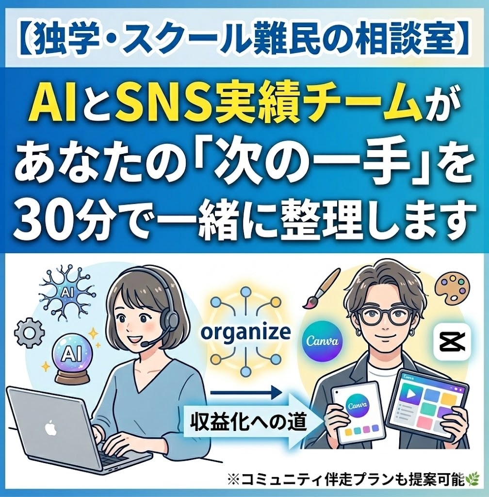 AI×SNSチームがあなたの次の一手を整理します 「在宅で働きたい」の迷いを30分で払拭。AI活用で収益化へ！ イメージ1