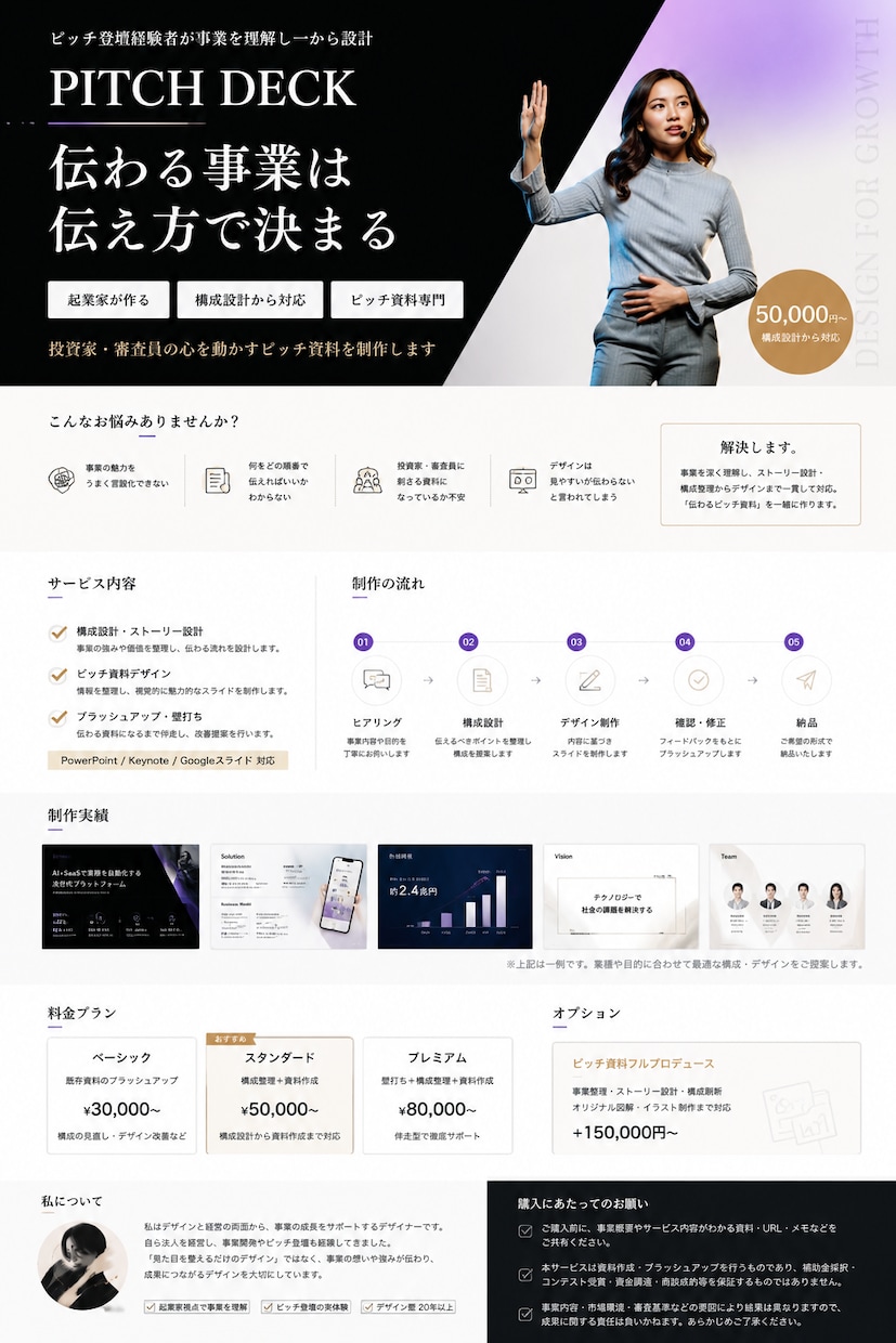 AI×起業家デザイナーがLPを制作します 最短2日・30,000円〜｜伝わるだけで終わらないLPを制作 イメージ5