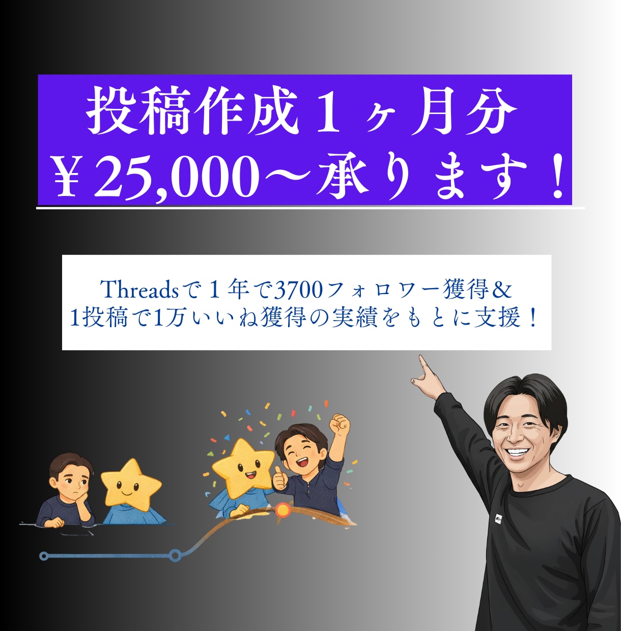 プロのマーケターがThreads運用代行します Threads1投稿で1万いいね獲得の実績あり！ イメージ3