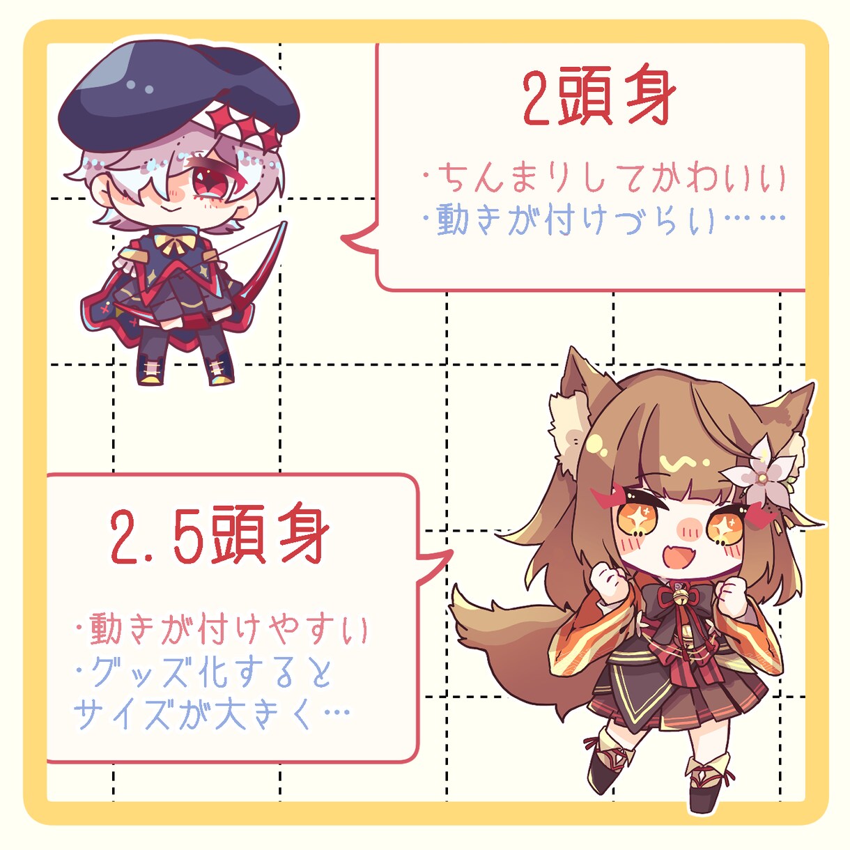 可愛いを形に！デフォルメイラスト描きます グッズ化や配信などのお手伝いに✨️ミニキャラの可愛いイラスト イメージ2