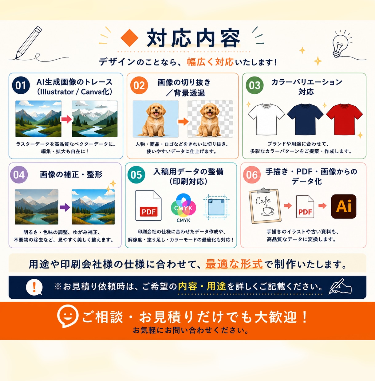 AI生成画像／そのまま使えない問題解決します ⭐︎その画像を編集可能データにトレース！ イメージ7