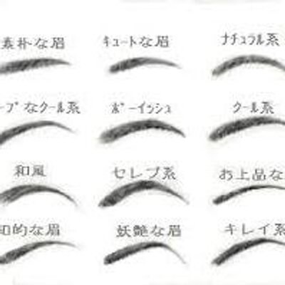 眉毛1つで印象変えます あなたに合わせたメイクもします。 イメージ2