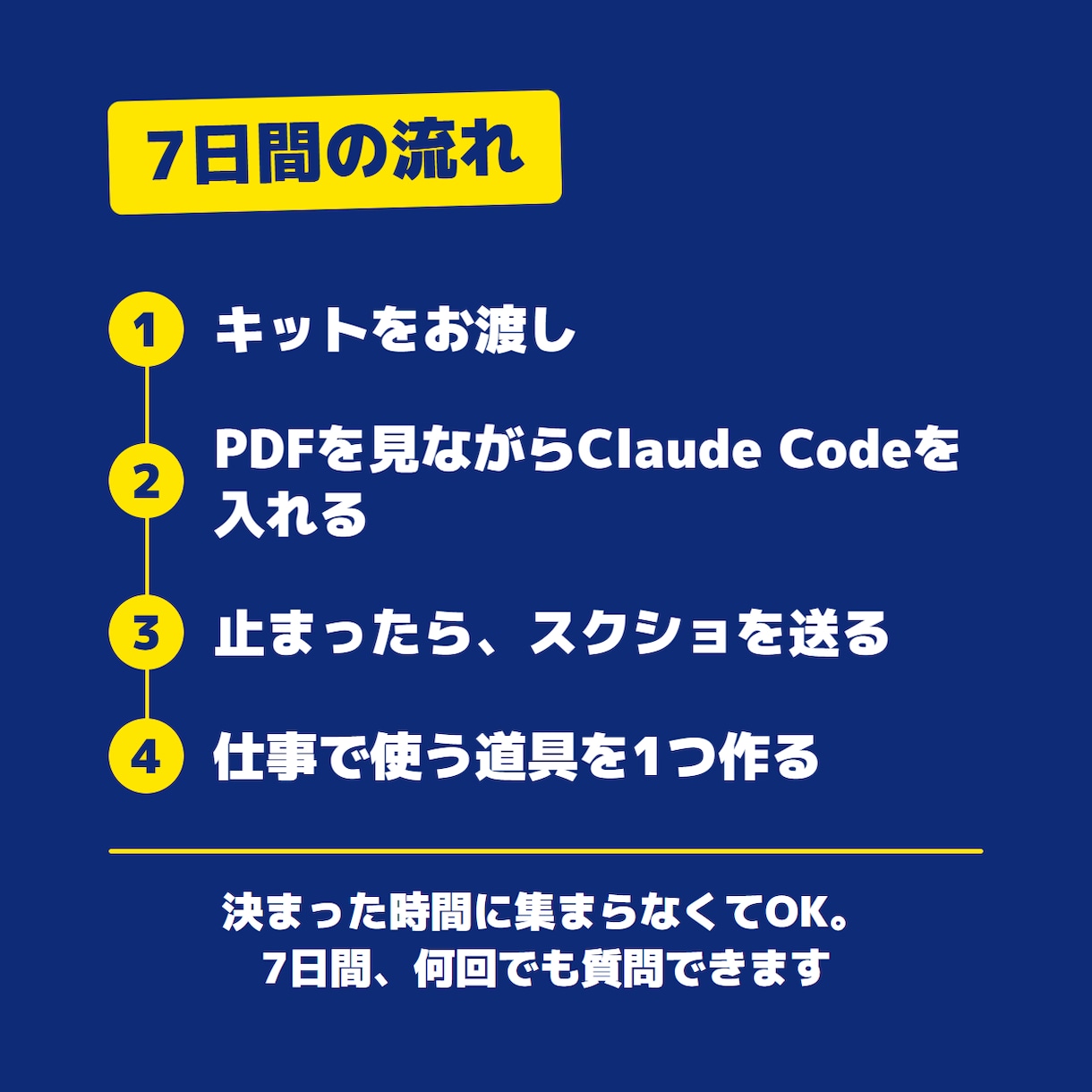 Claude Codeの使い方をチャットで教えます 初心者・スマホOK｜スクショを送るだけで7日間質問できます イメージ3