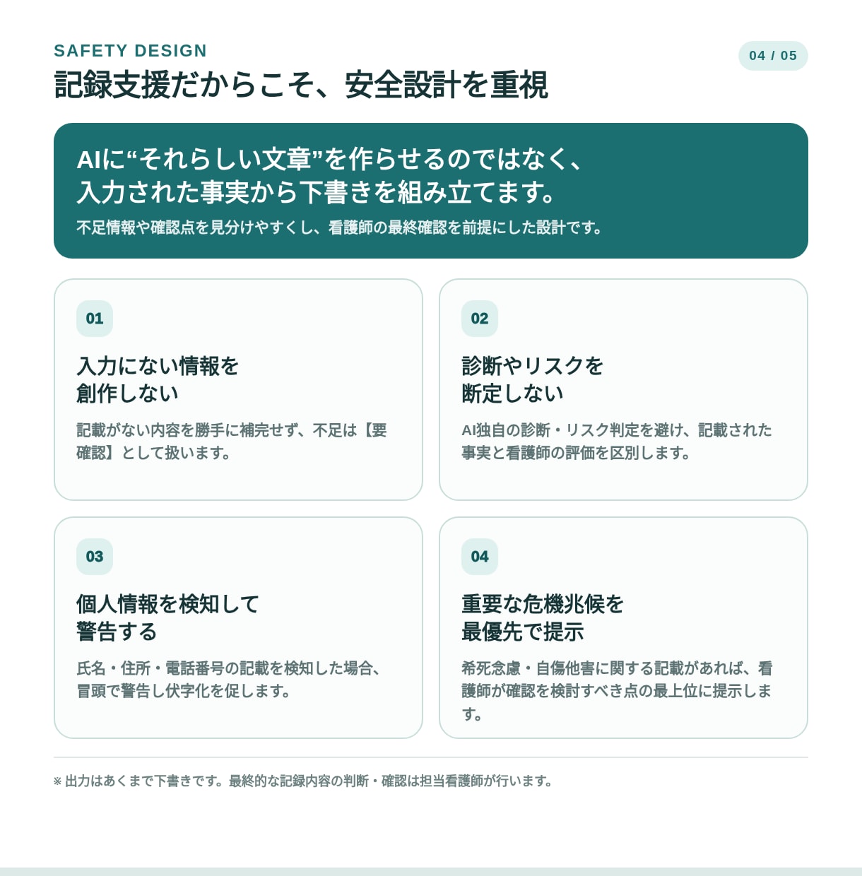 精神科訪問看護の記録下書きプロンプト提供します 現役看護師作成｜メモを貼るだけでSOAP・報告書の下書き イメージ4