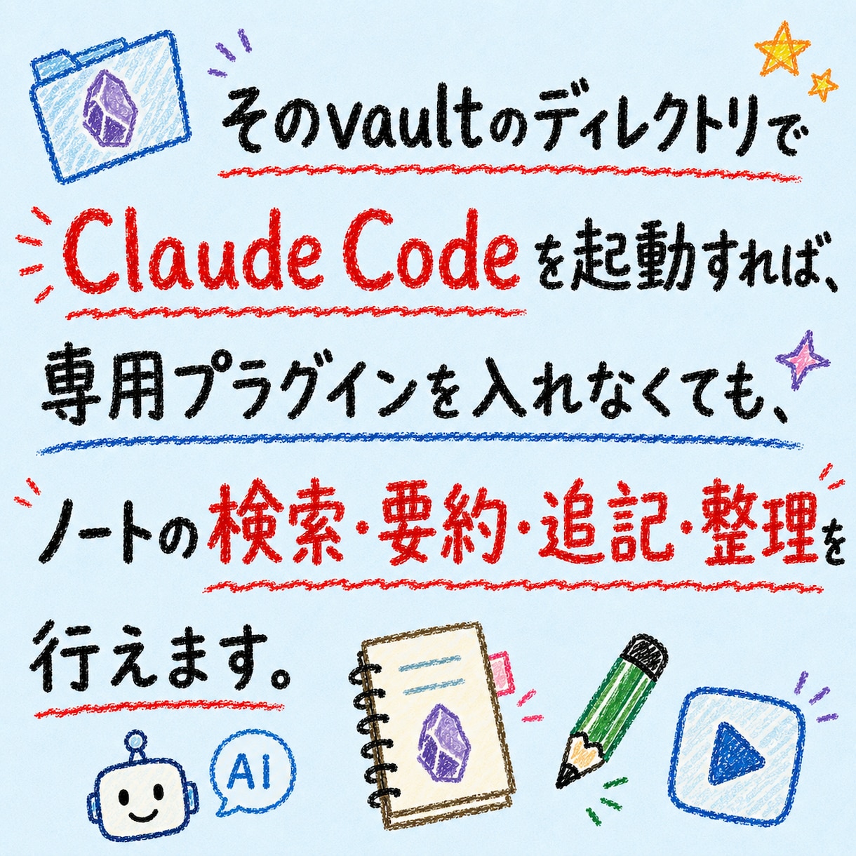 Claude×Obsidian活用相談受けます ノート整理とAI連携を通話でサポートします イメージ6