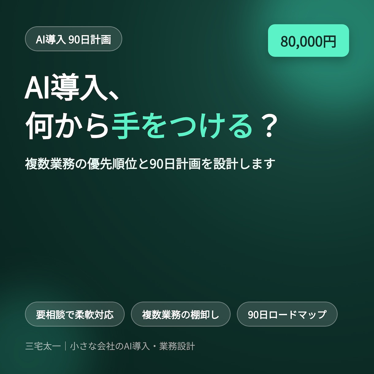御社のAI導入優先順位と90日計画を設計します 社内SE20年の視点で、何を・どの順番でAI化するかを可視化 イメージ2