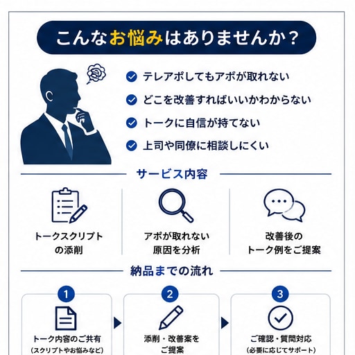 現役営業がテレアポトークを添削します アポ率を上げる実践的トークに改善します イメージ2