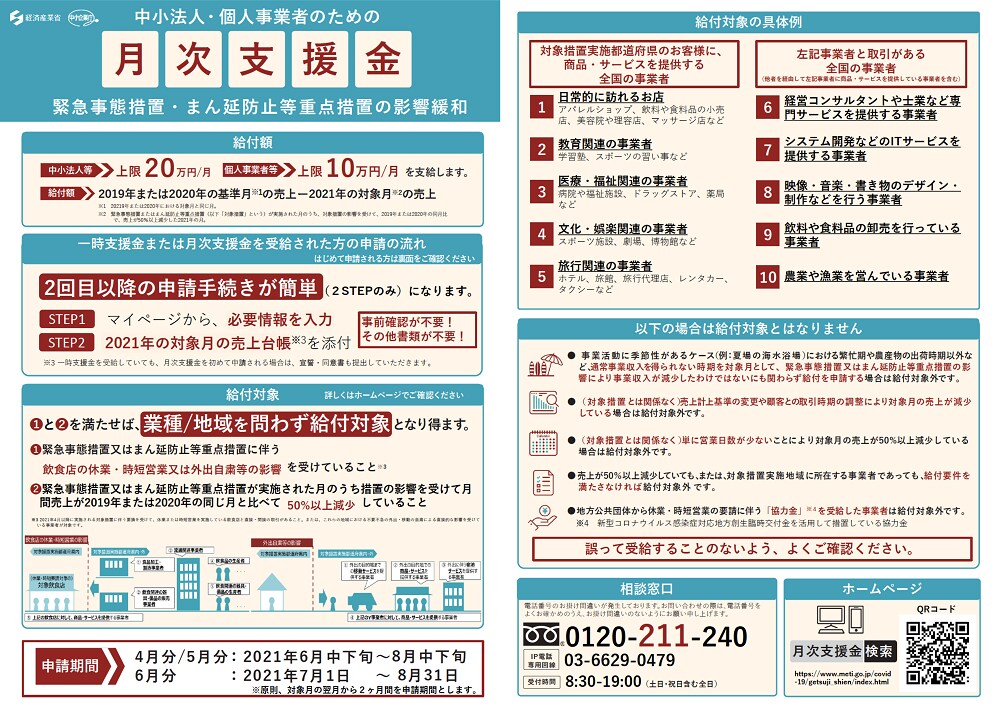 税理士が月次支援金《事業収入証明書》発行します 2019年1月から2020年12月までの間に開業された方！ イメージ1