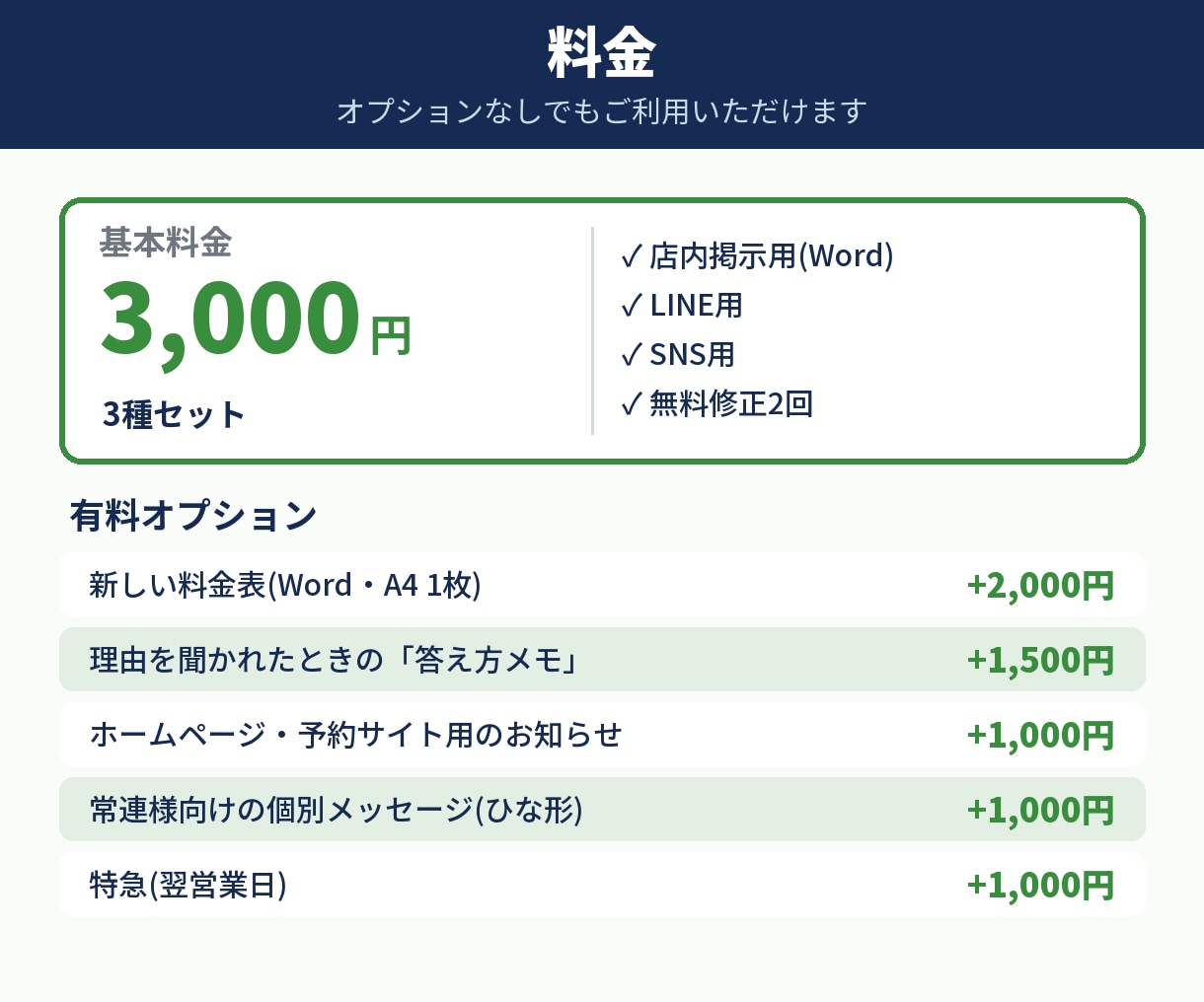 お客様が離れない値上げのお知らせ文を作ります お店の値上げ、言いにくいお知らせ文を3種作ります イメージ7