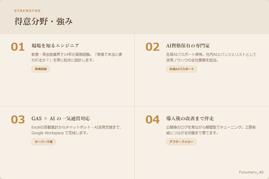 研修・スクール向けLP文章を設計します 申込みまで迷わせない構成・コピー・導線 イメージ4
