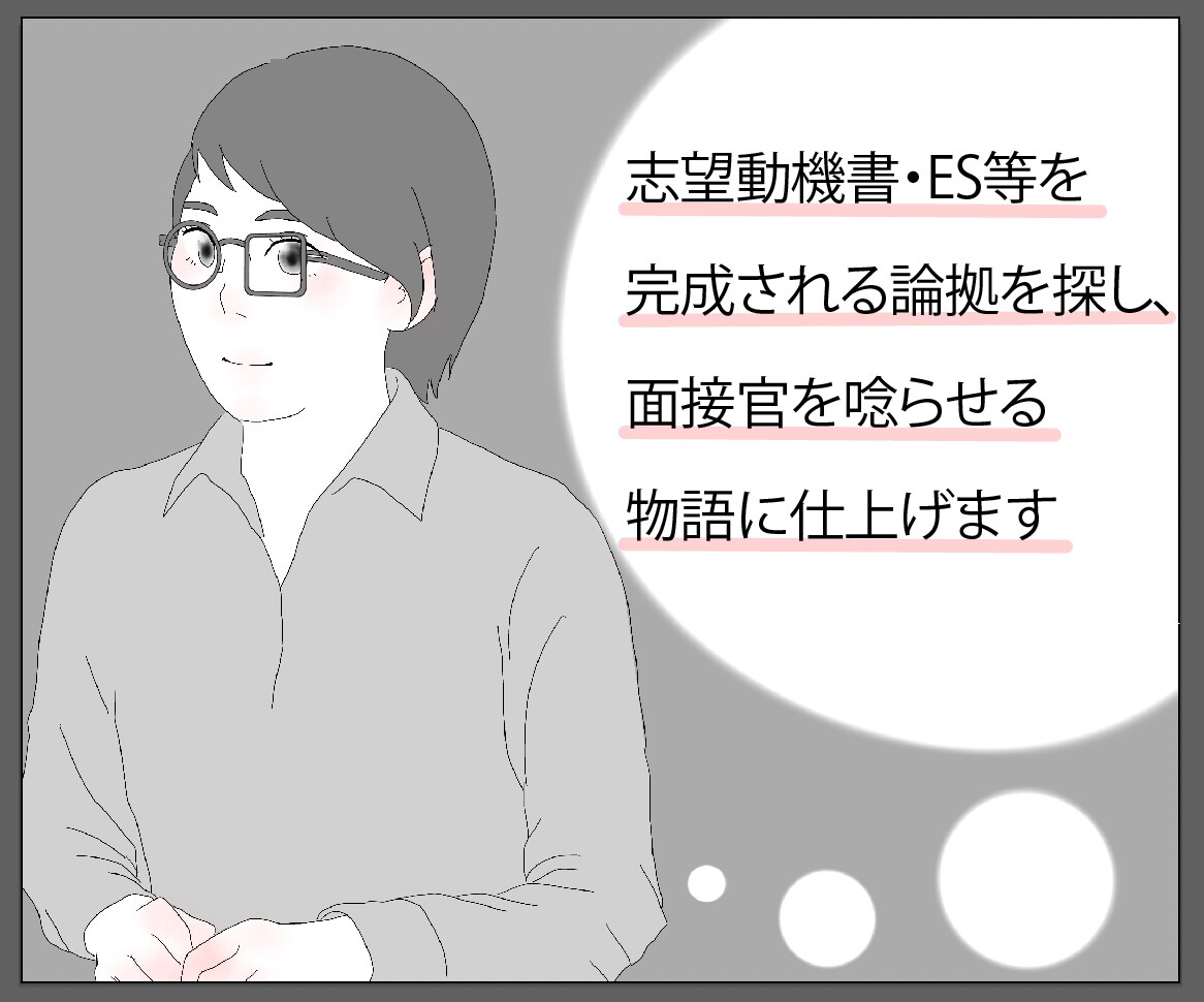 志望動機書・ESを完成させる論拠を探しご提案します ご依頼者様の背景をお伺いして面接官を唸らせる物語に仕上げます イメージ1