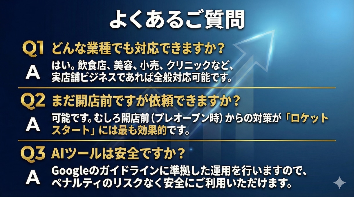新店・リブランディング専門【MEO】対策をします 開店・改装のロケットスタートを支援！AI×緻密な分析で即集客 イメージ5