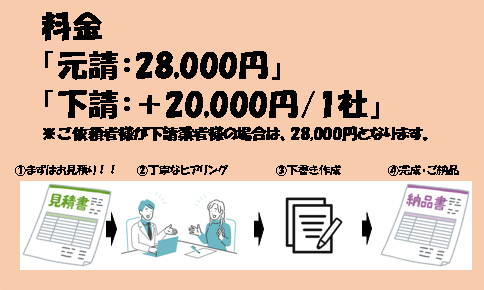 官公庁【諸経費動向調査】作成・入力をサポートします すべての官公庁発注の諸経費等動向調査票に対応いたします！！ イメージ2