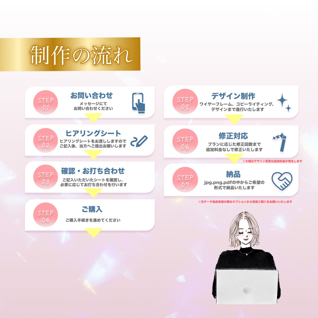 女性集客×美容特化！可愛く売れるLPを制作します オリジナルAIモデル使用で差別化し、唯一無二のLPを提供！ イメージ8