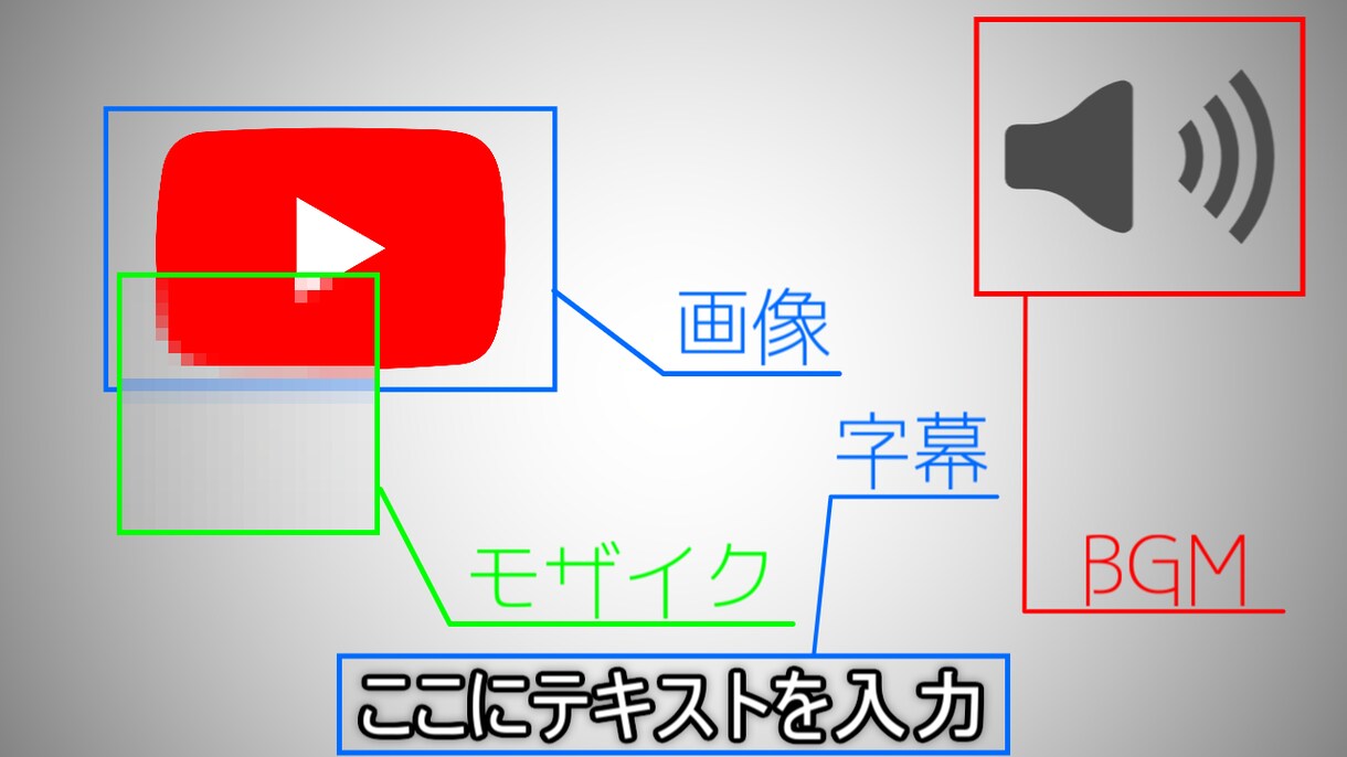 ゲーム実況の動画編集などを承ります カット、テロップ、効果音付きの動画を編集します イメージ1
