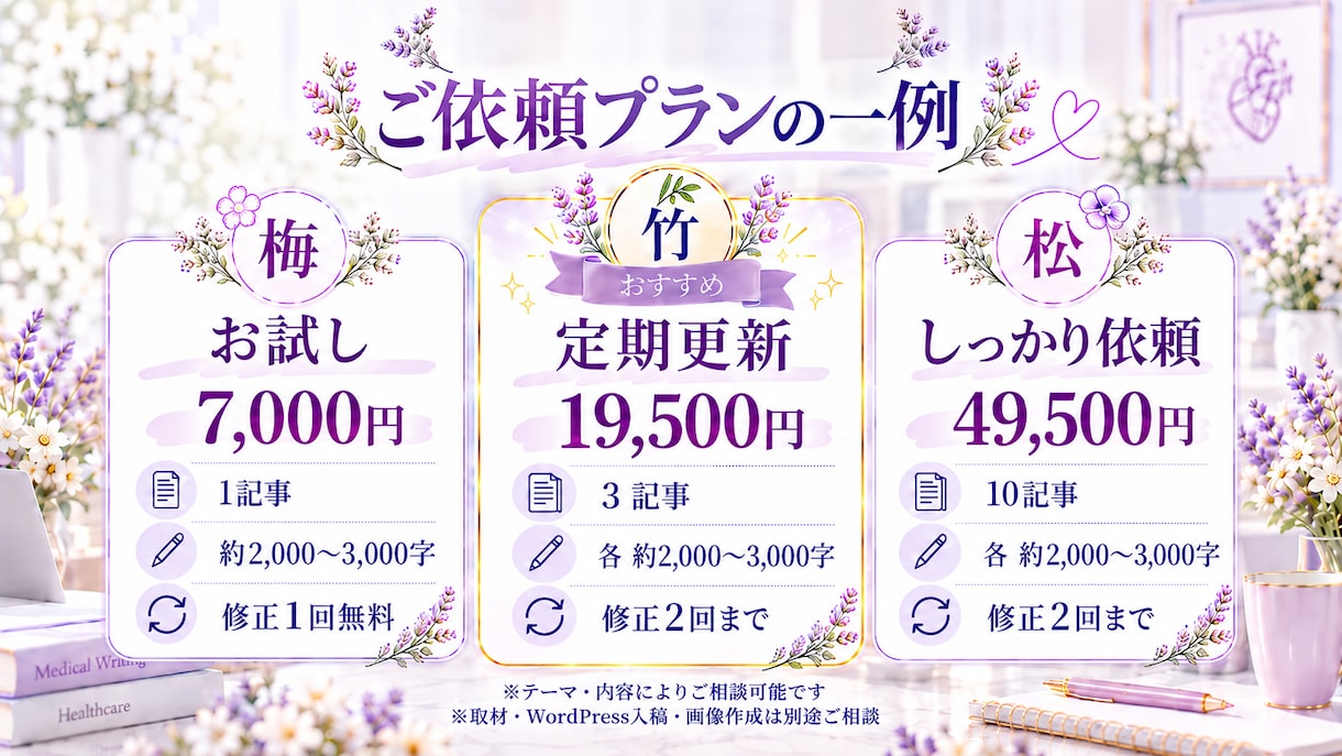 現役看護師が医療・健康記事をわかりやすく執筆します 臨床経験を活かし、専門的な医療情報をやさしい文章に イメージ3