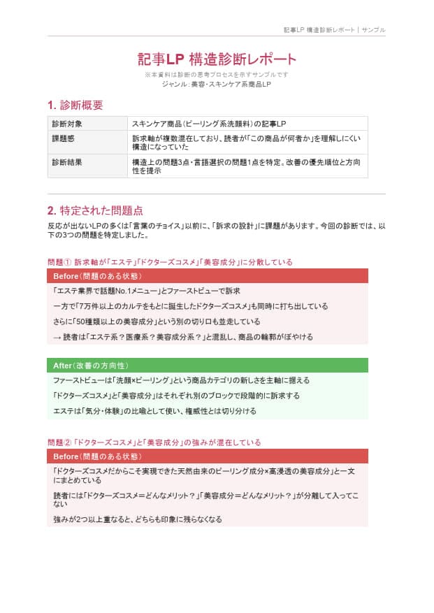 歴10年の構造診断！AI生成LPのCVR改善します 構造から原因を特定→迷いなく修正に入れる診断レポート イメージ3
