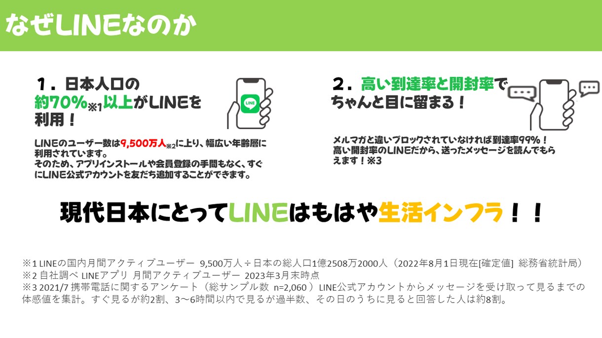 月３名限定！【6,000円】でLINE構築致します プロラインフリー導入及びシナリオ構築・自動化致します。 イメージ5