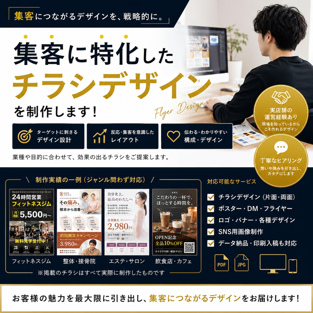 店舗向け集客用チラシを作ります 店舗を実際に行っている経験を活かしたデザインを提供します。 イメージ1