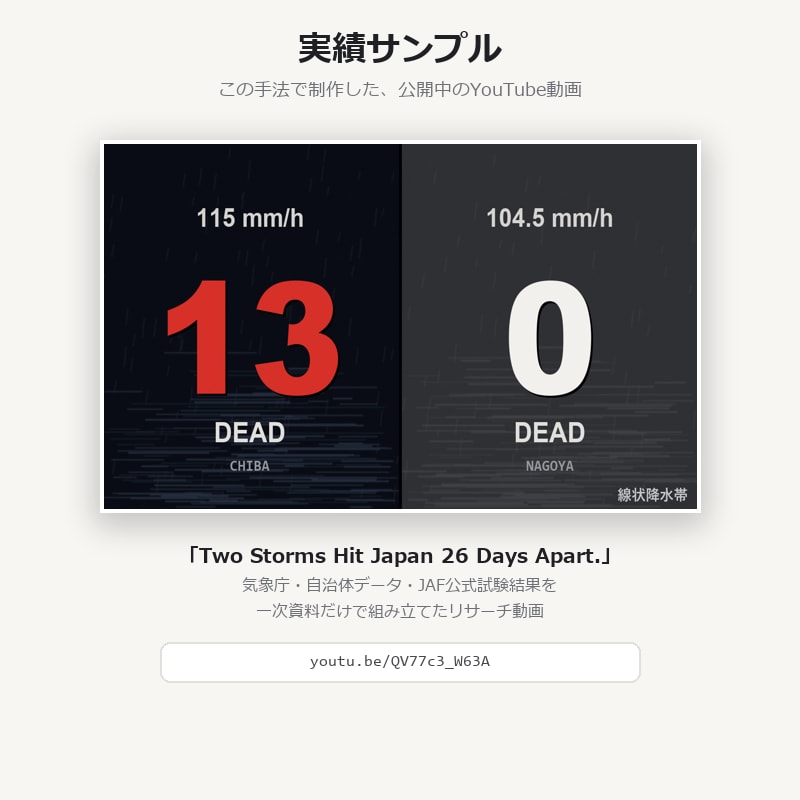 日本語の一次資料を英語でリサーチします 要約せず原文を引用し出典を明記します イメージ3