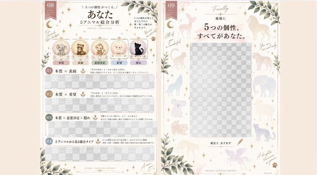 5つの動物から本当のあなたを徹底分析します 本質・表面・意思決定・希望・隠れ＋組み合わせまで全9Pで鑑定 イメージ6