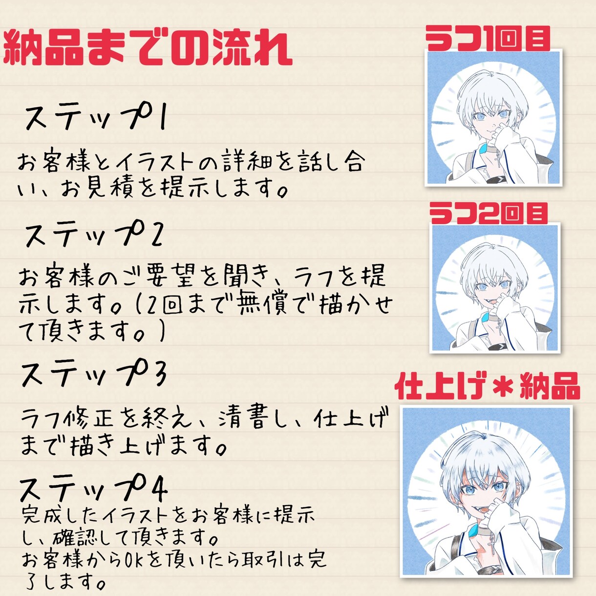 可愛いアイコン・かっこいいアイコンを制作します 目を引くアイコンでSNS・ネットビジネスの集客を手助けします イメージ2