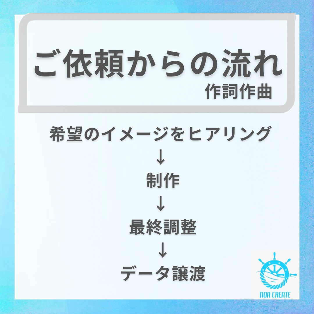 作詞作曲をいたします インフルエンサー活動や動画制作、作詞作曲など幅広く活躍中 イメージ3