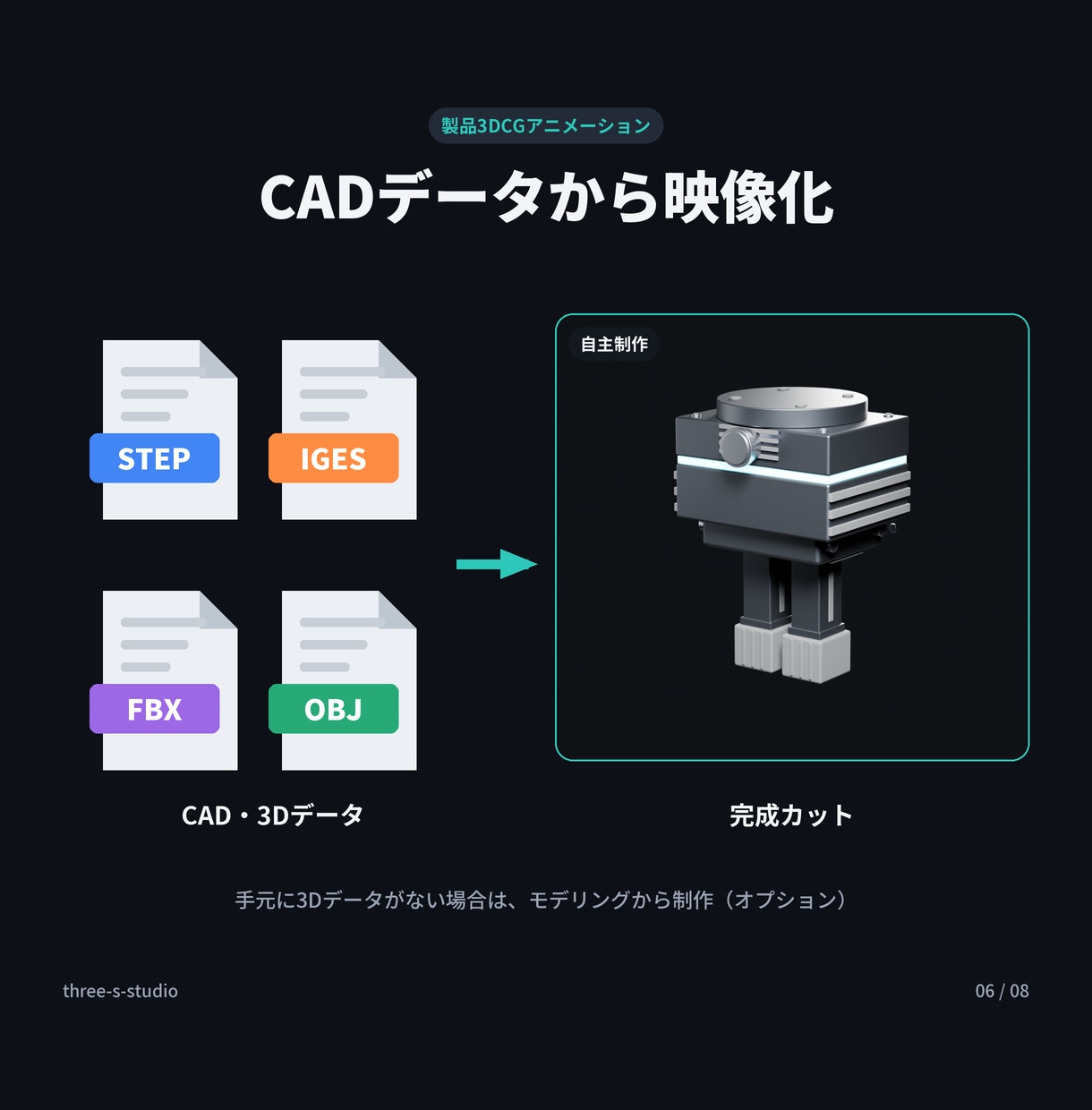 製品の仕組みが伝わる3DCG動画を制作します 内部構造や動きを可視化｜展示会・EC・SNS向け イメージ6