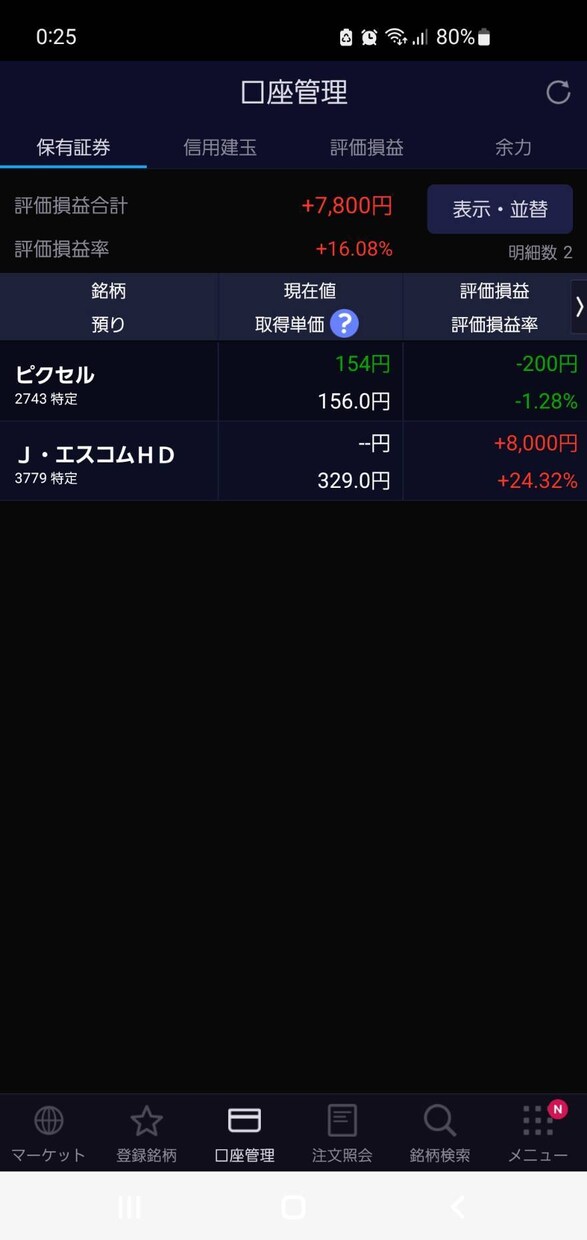 超初心者向け/株取引/3日間コーチングします 新興市場いまが買い場！ゲーム感覚・感覚派トレード イメージ4
