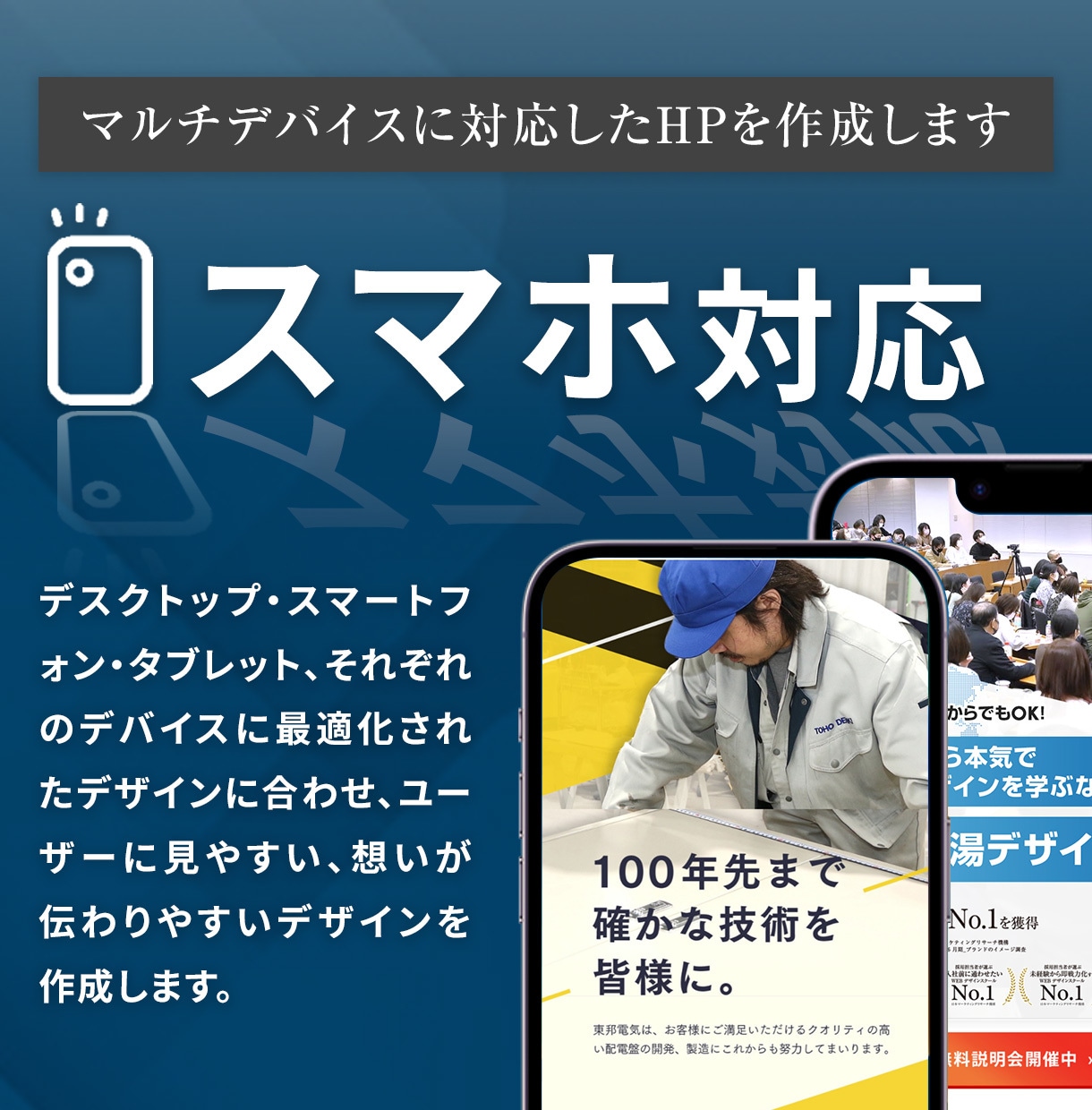 ウェブのプロに全てお任せ！最高品質HP制作行います ヒアリング重視の徹底サポートを行います！ イメージ5