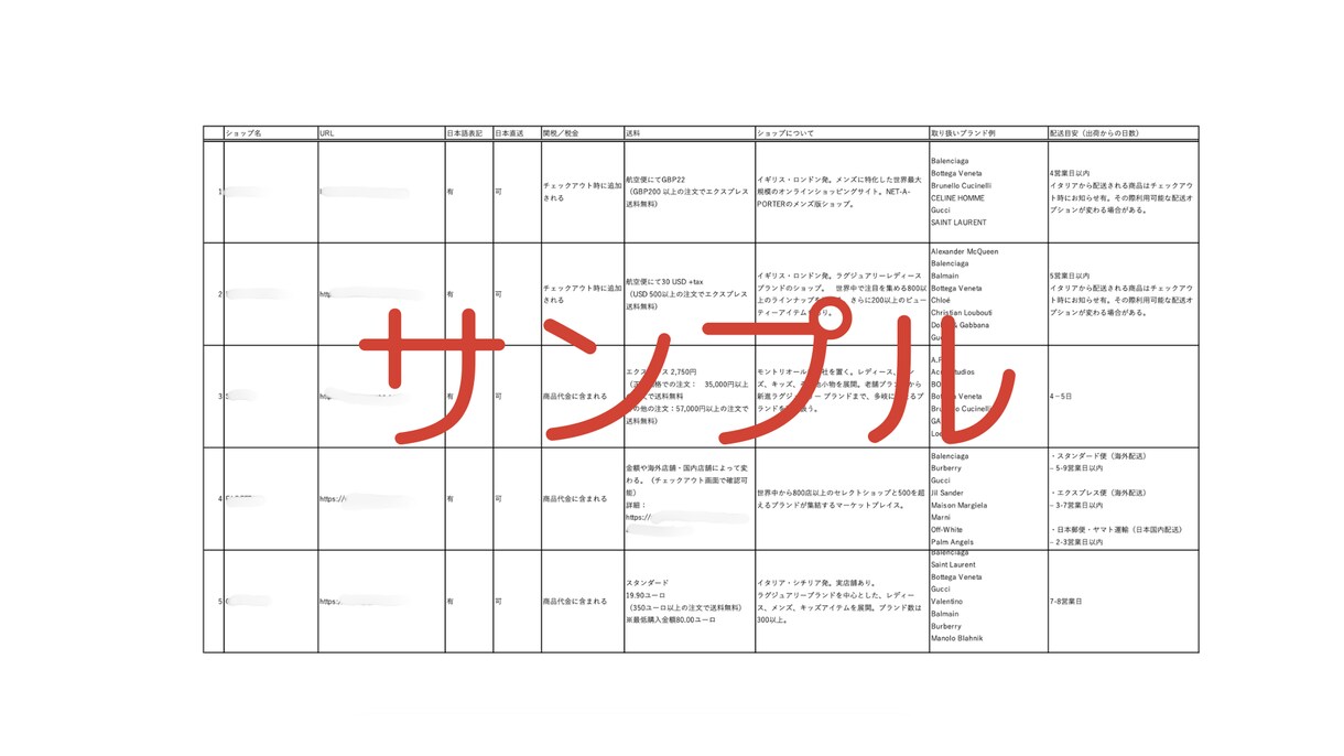 BUYMAに★仕入れ先ショップ20選教えます 【最新2024.11】欧米セレクトショップリスト/サンプル有 イメージ3