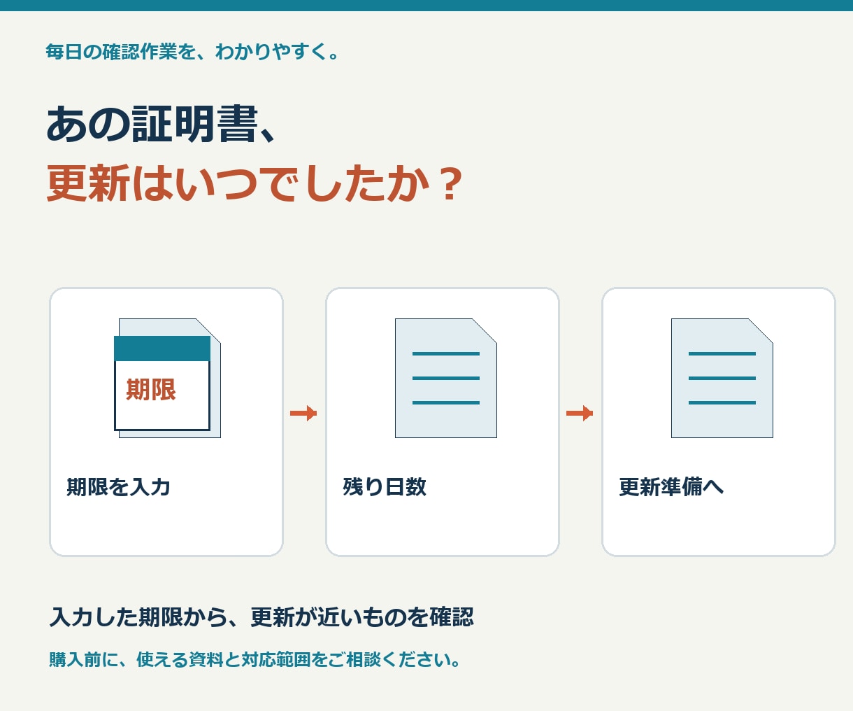 証明書の更新が近い人を一覧にできます 期限の見落とし対策に。入力済みの一覧から残日数を確認 イメージ1