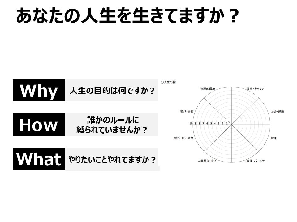 人生を応援！30-50代働く人の悩みサポートします 40代管理職ビジネスコーチが会社で言えないことをお聞きします イメージ4