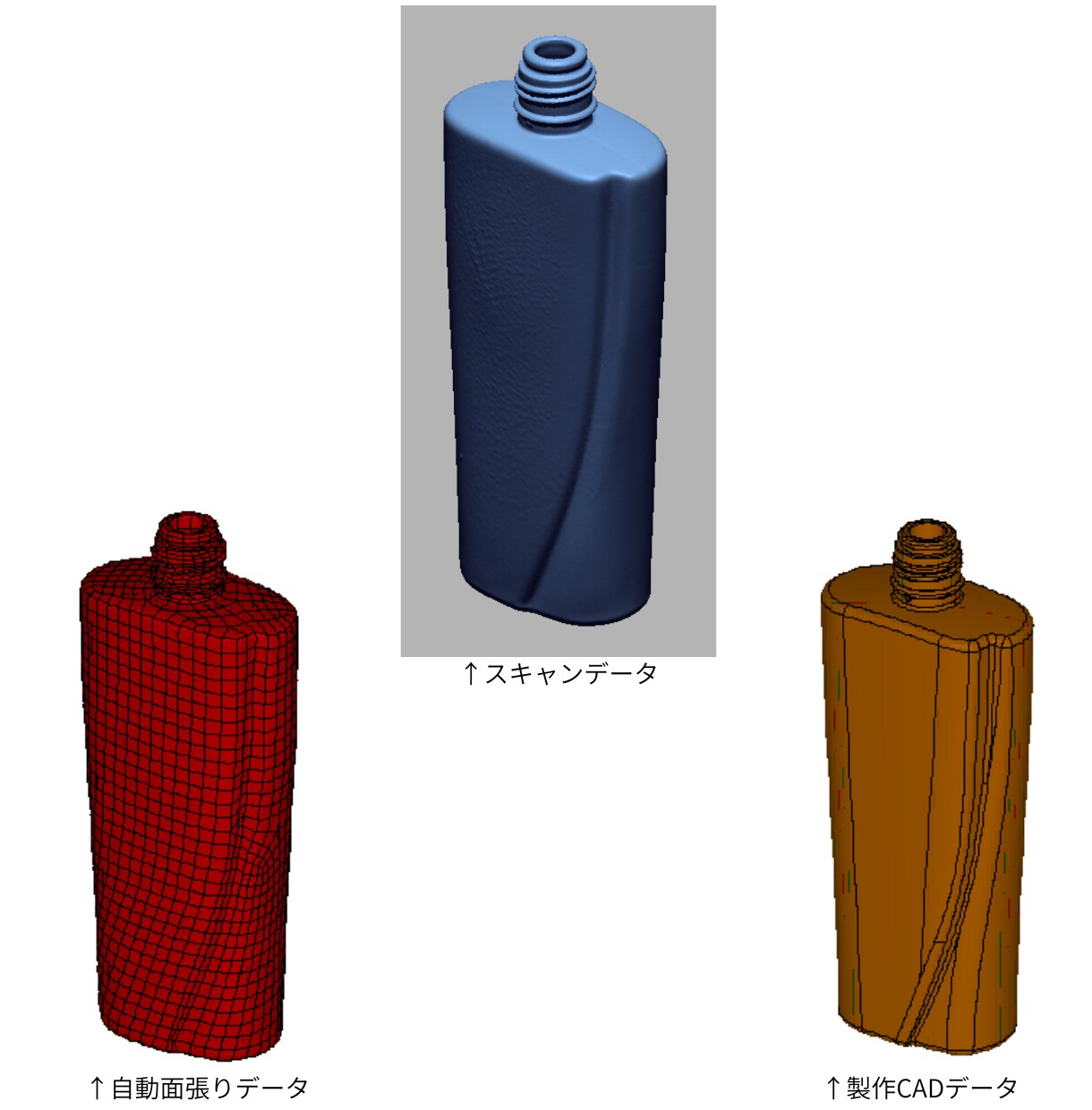 実物を3Dスキャンしてそのまま3Dデータ化します STL、STEP、IGESなど対応可能 イメージ3