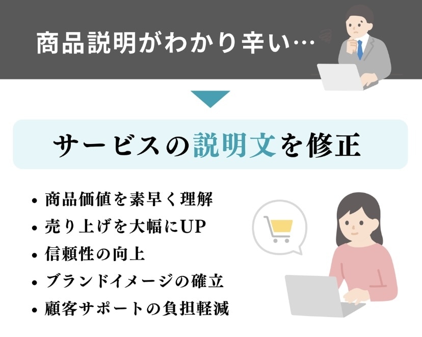 スピーディかつ丁寧な文章作成を行います 文章作成･校正･添削｜何でもお任せ下さい！ イメージ3