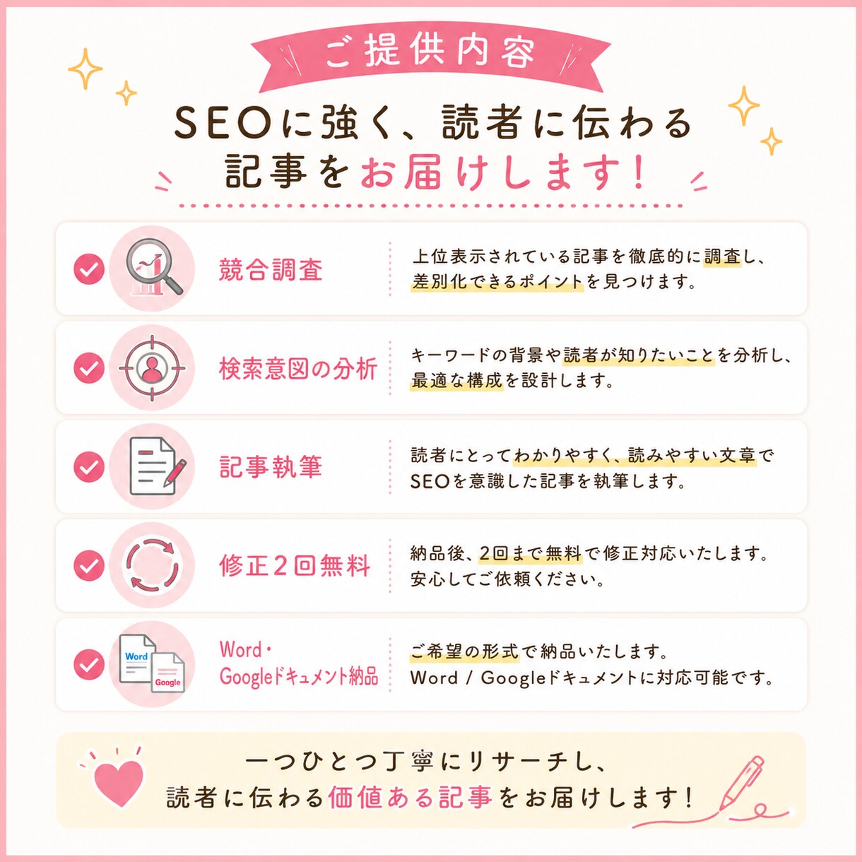 先着5名様 33％OFF｜本格SEO記事を書きます 競合記事を分析し、検索意図を押さえた記事を作成します。 イメージ2