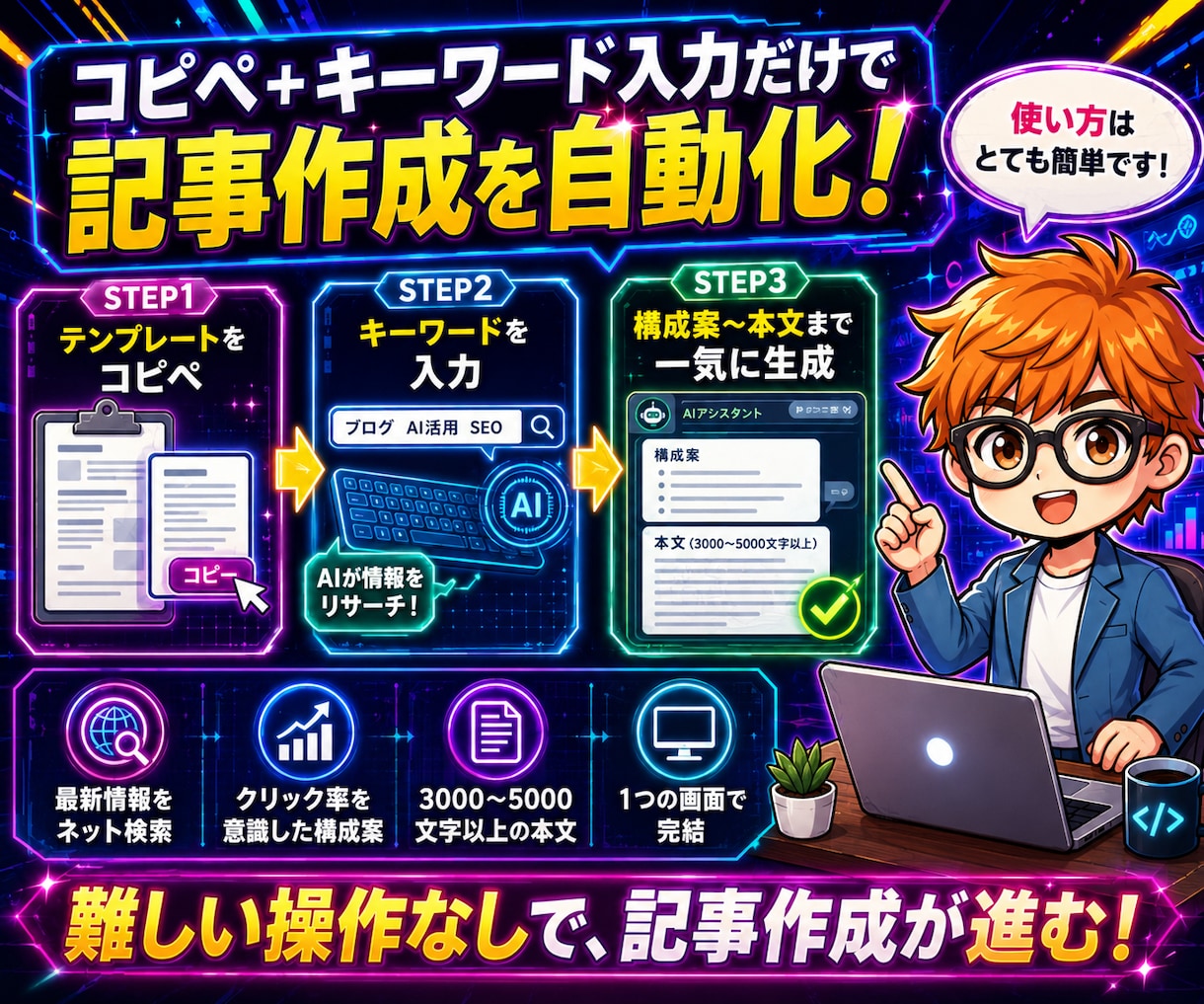 特典付！記事生成プラグイン＆Skills提供します ChatGPT＆Gemini対応！構成から本文までAIで作成 イメージ3